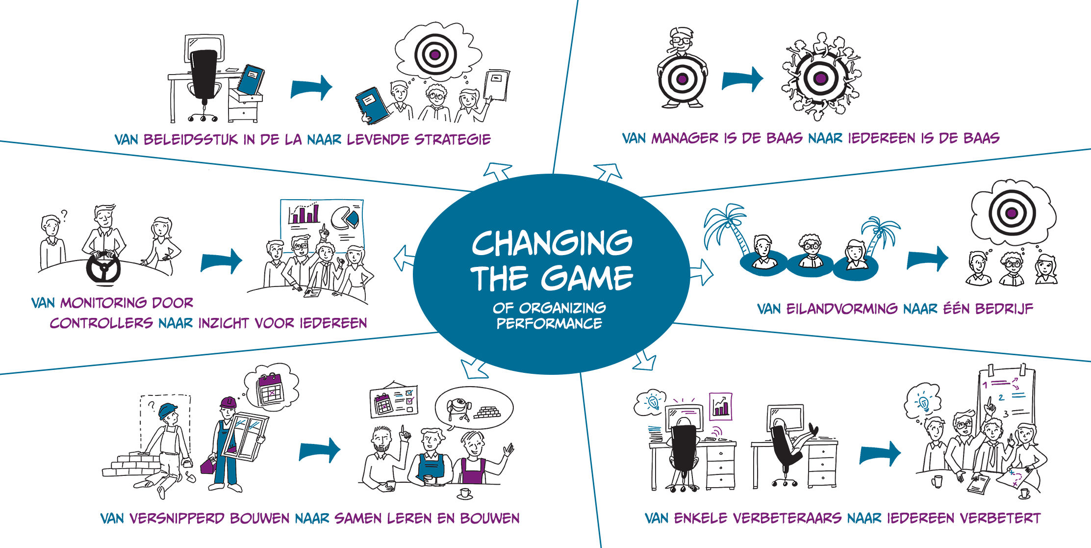 Changing The Game web zlogo